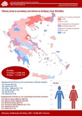 IDEM_sex_infographics_A3web